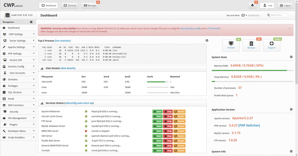 Best What is my IP? site? — LowEndTalk